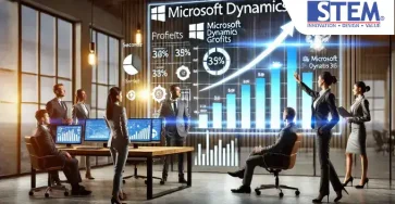 advantages and benefits of microsoft dynamics 365